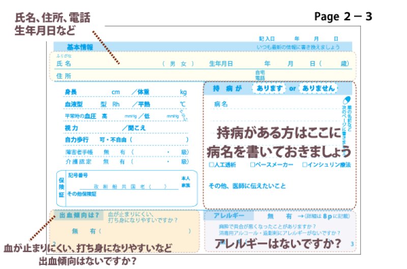 画像3: わたし医療情報ノート（カバー付）【救急医監修】